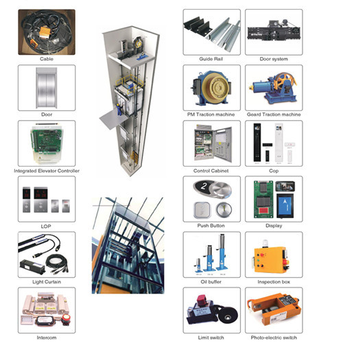 Modernization Package Lift